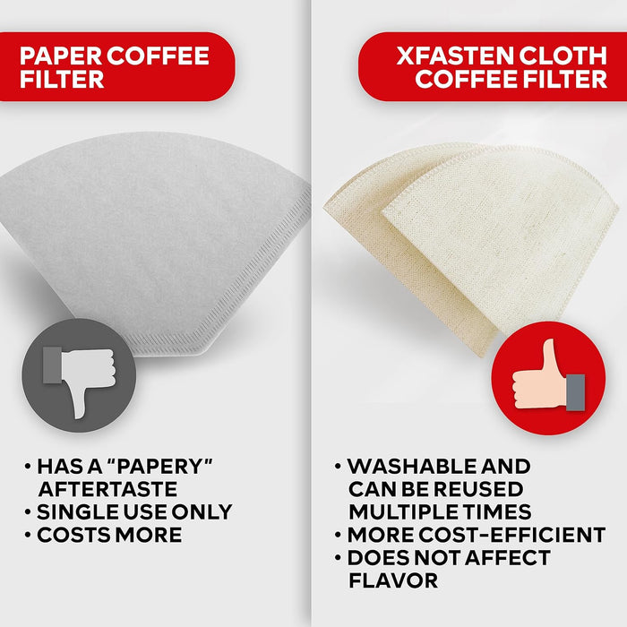 XFasten Hemp Reusable Coffee Filters No 2 (3-Pack) Number 2 Cone Coffee Filters | Pour Over Unbleached Coffee Filters | Fits 1-4 Cups Organic Hemp Cloth Coffee Filters Cone | Coffee Filter Reusable