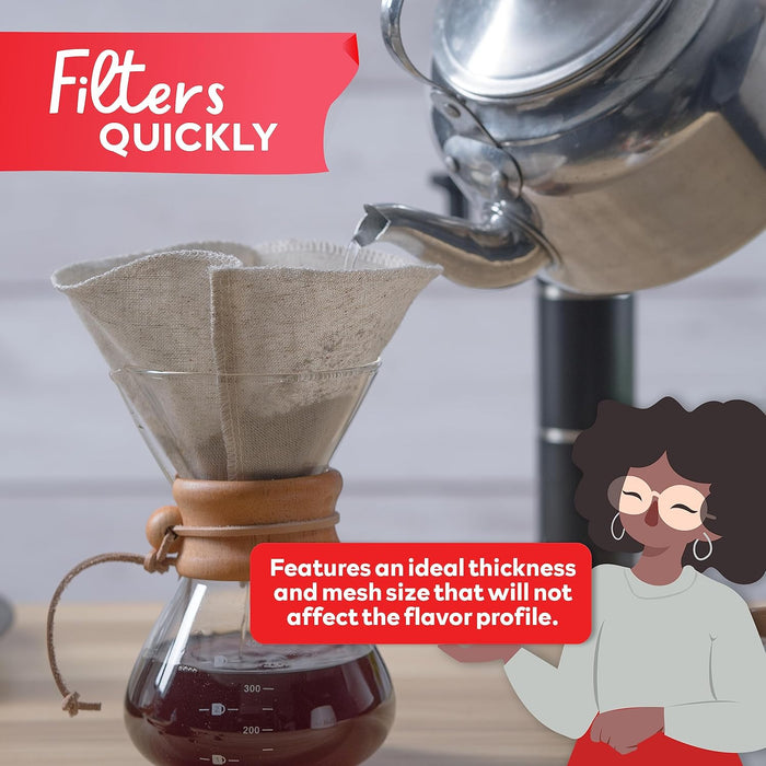 XFasten Hemp Reusable Coffee Filters No 2 (3-Pack) Number 2 Cone Coffee Filters | Pour Over Unbleached Coffee Filters | Fits 1-4 Cups Organic Hemp Cloth Coffee Filters Cone | Coffee Filter Reusable