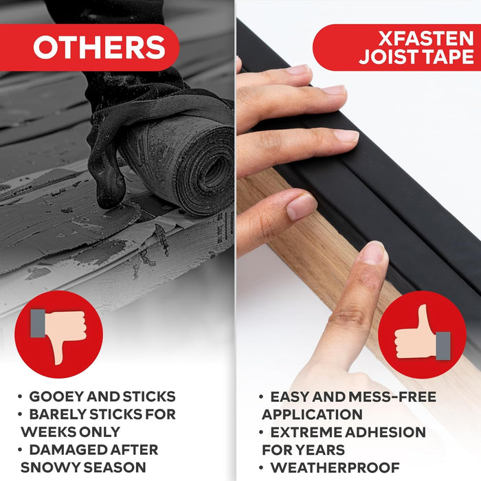 XFasten Butyl Joist Tape for Decking, 2 Inch x 50 Feet, Professional Butyl Deck Joist Tape 2 Inch Waterproof Roof Sealant Flashing Tape, Black