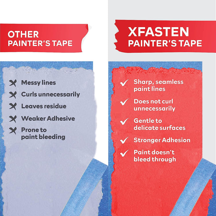 XFasten Professional Blue Painter's Tape | 2 Inch x 60 Yards | 12-Pack