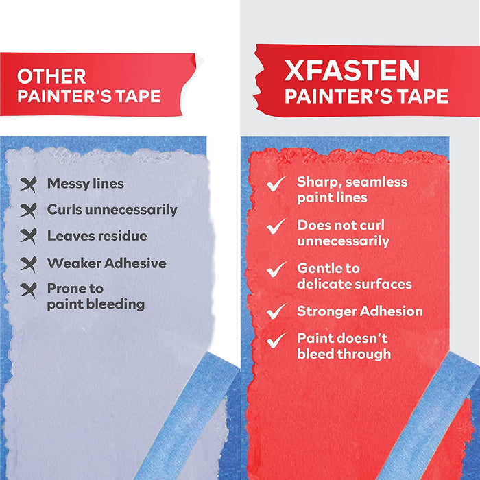 XFasten Professional Blue Painter's Tape |  3/4 Inch x 60 Yards | 3-Pack